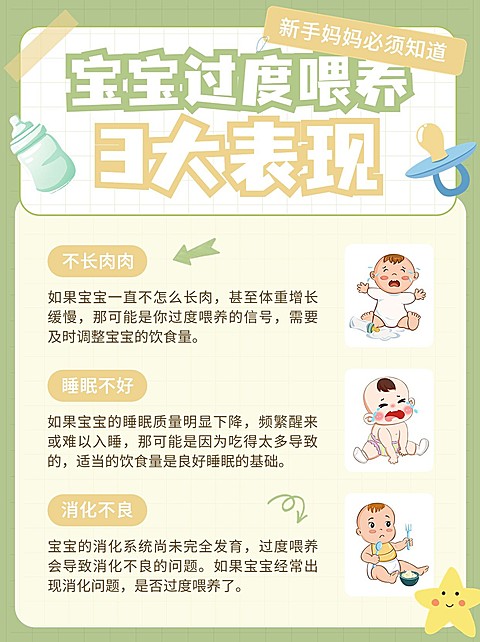 母婴亲子宝宝喂养手帐风知识科普小红书配图