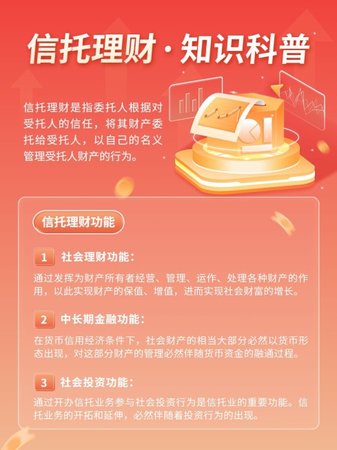 金融信托理财知识科普小红书配图预览效果