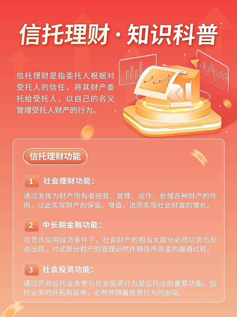 金融信托理财知识科普小红书配图