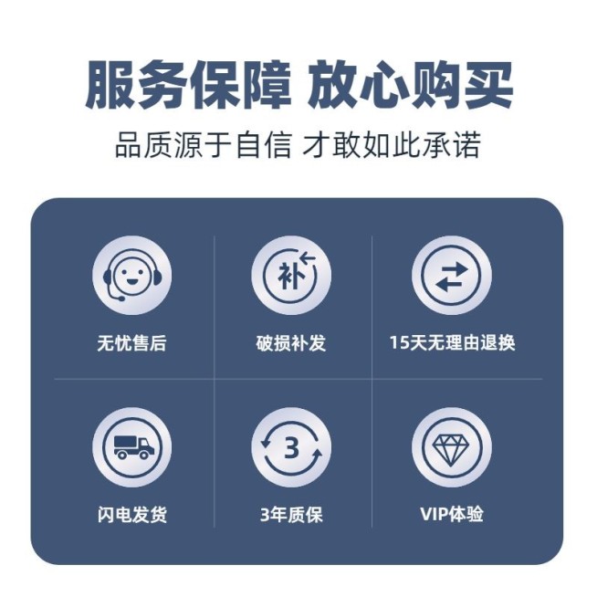电商售后权益主图/直通车预览效果