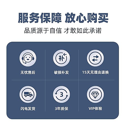 电商售后权益主图/直通车