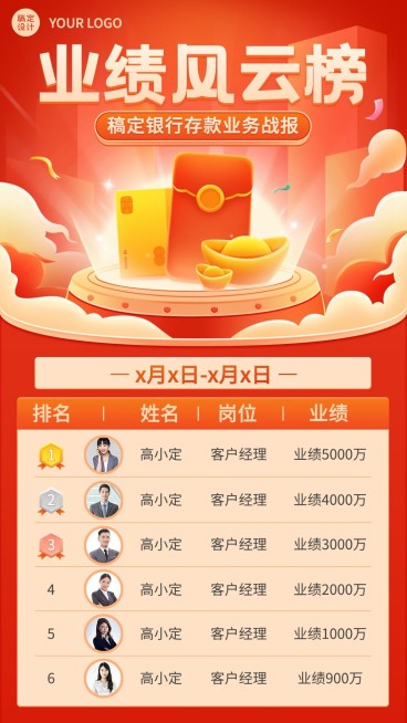 金融银行存款业绩战报排行榜喜庆插画手机海报套装预览效果