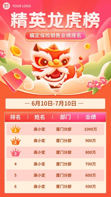金融保险销售表彰业绩排行榜喜报中国风插画手机海报套装预览效果