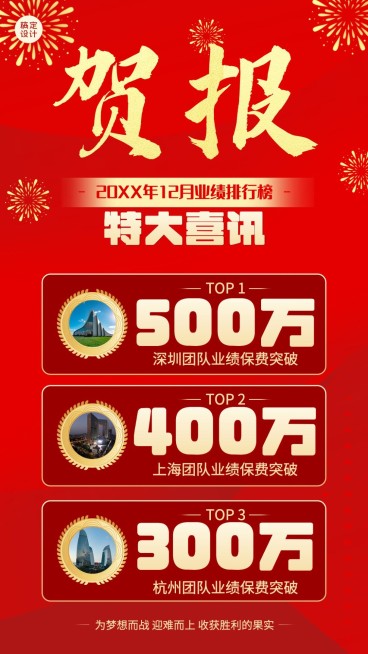 金融保险表彰颁奖喜庆竖版喜报预览效果