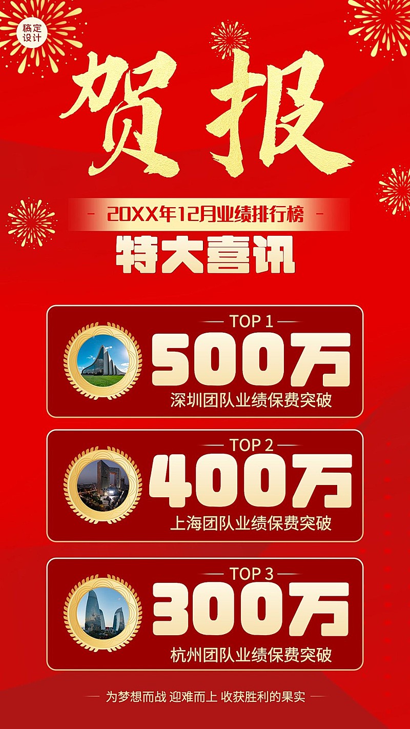 金融保险表彰颁奖喜庆竖版喜报