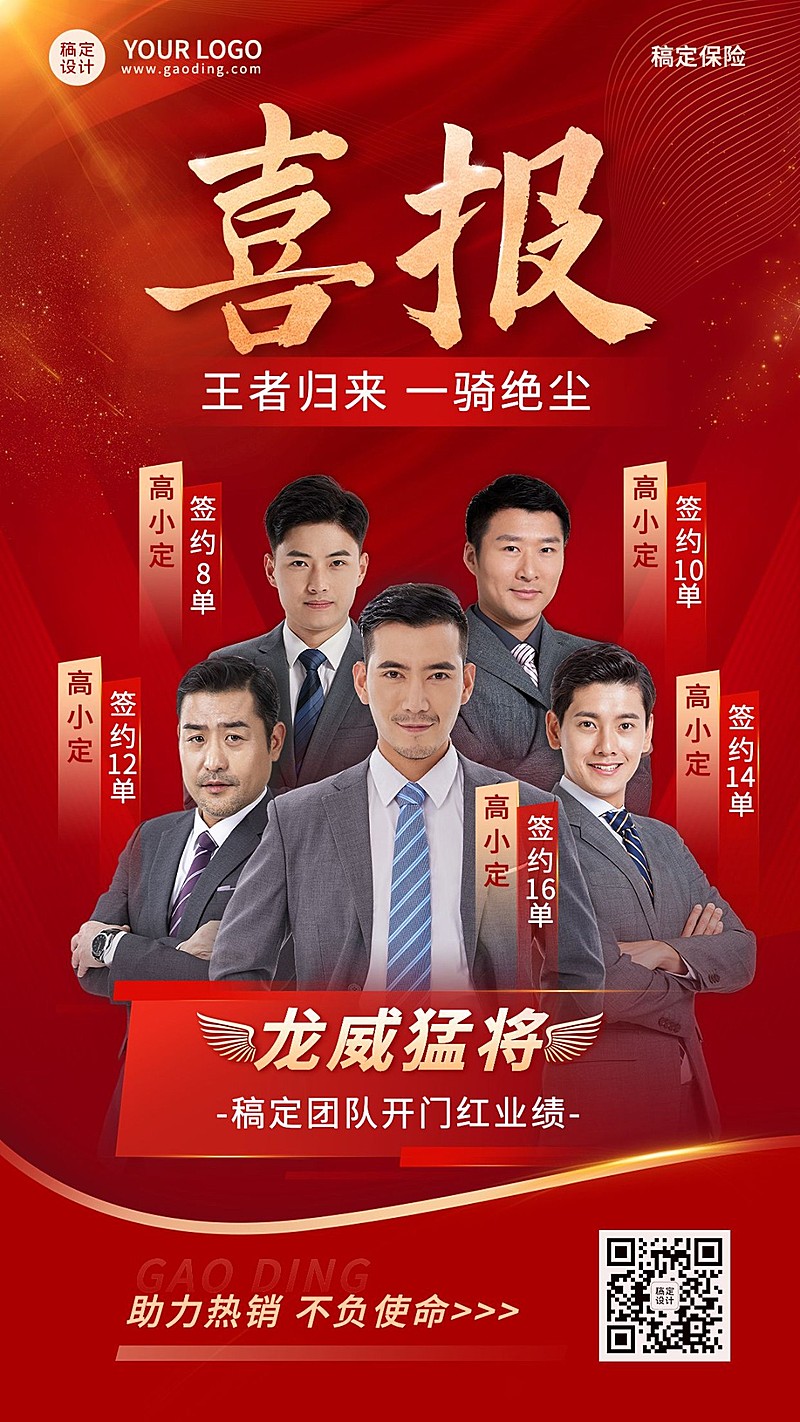 金融保险开门红团队多人表彰喜报喜庆手机海报