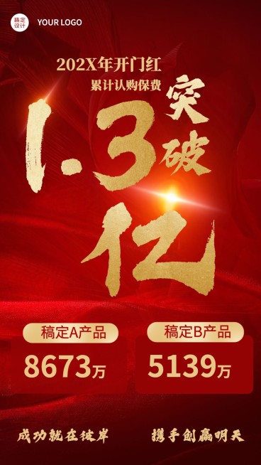 金融保险业绩喜报喜庆手机海报预览效果