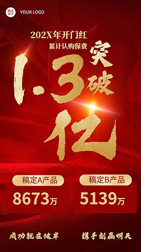 金融保险业绩喜报喜庆手机海报