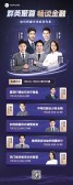 模板缩略图
