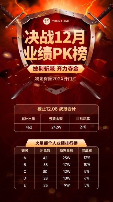 金融保险表彰喜报奢华黑红海报预览效果