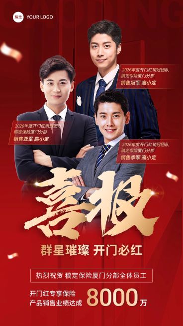 金融保险开门红销售业绩表彰团队喜报贺报红金喜庆手机海报AIGC预览效果