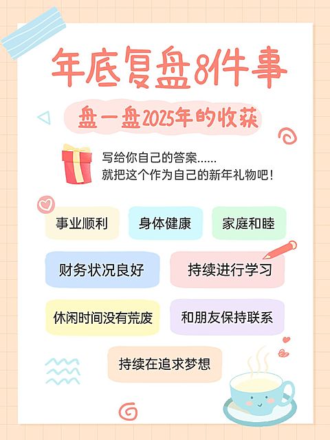年终复盘总结手帐风小红书配图