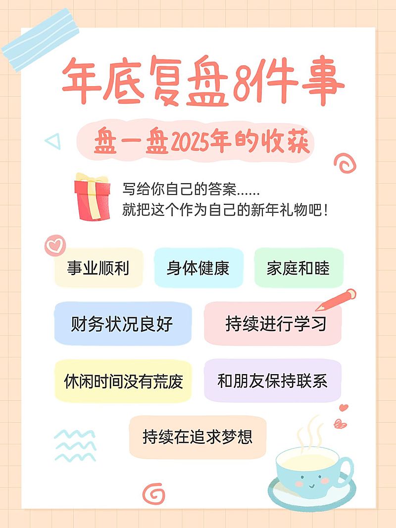 年终复盘总结手帐风小红书配图