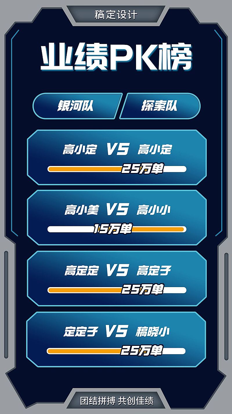 双十一龙虎榜业绩PK对战榜喜报战报手机海报