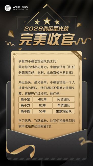 金融保险开门红完美收官表彰排行榜黑金喜报海报预览效果