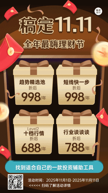双十一理财营销GIF动态海报预览效果