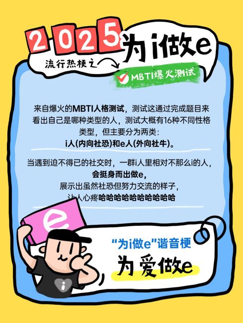年终年度热词趣味热梗可爱感套系小红书配图预览效果