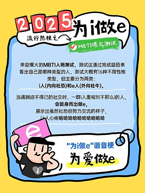 年终年度热词趣味热梗可爱感套系小红书配图