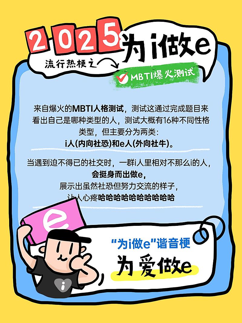 年终年度热词趣味热梗可爱感套系小红书配图