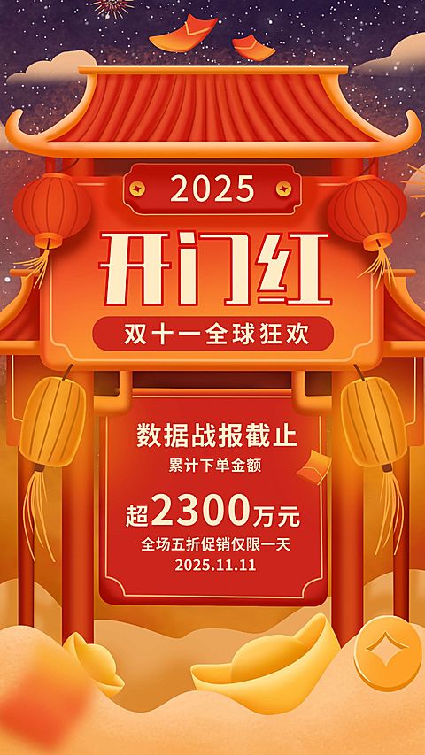 喜报/开门红/双十一/打折促销/手机海报