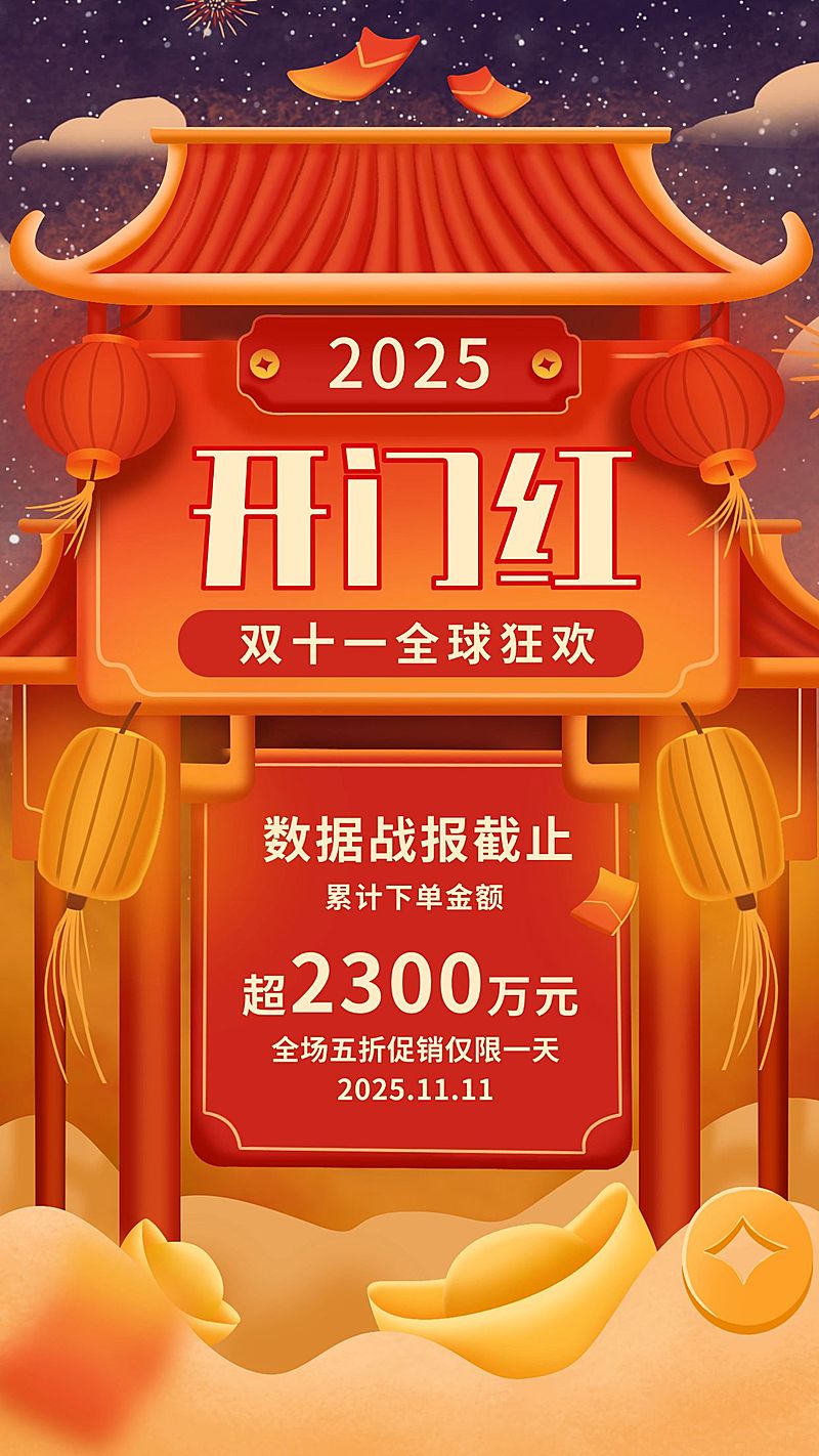 喜报/开门红/双十一/打折促销/手机海报