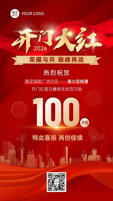 金融保险开门红销售业绩表彰喜报喜庆手机海报预览效果