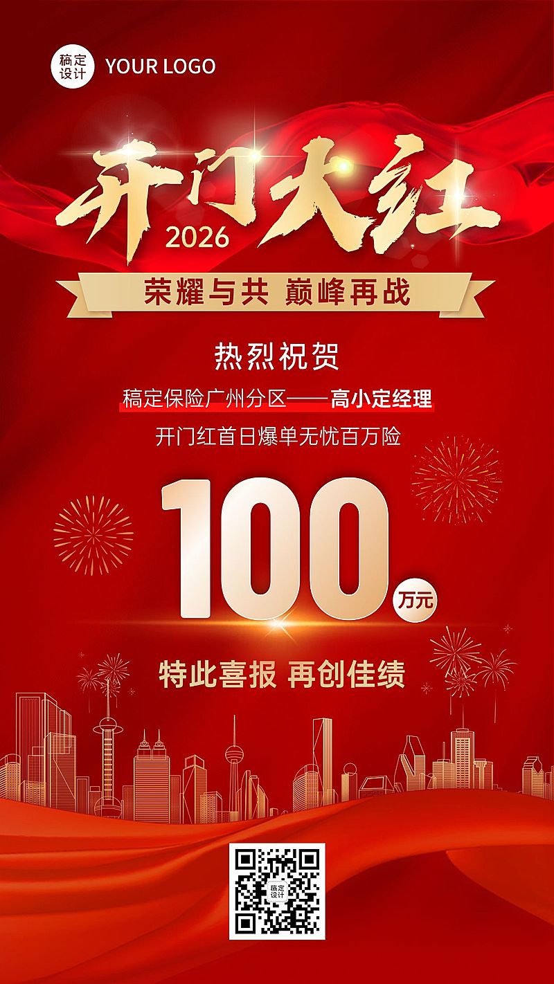 金融保险开门红销售业绩表彰喜报喜庆手机海报
