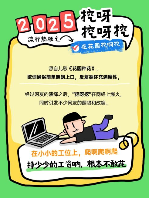 年终年度热词趣味热梗可爱感套系小红书配图预览效果