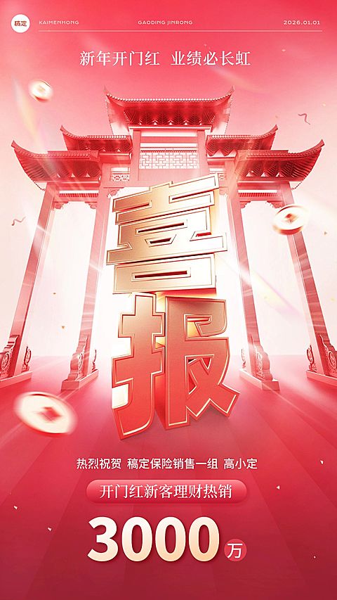 金融保险开门红销售业绩表彰喜报3D大字手机海报