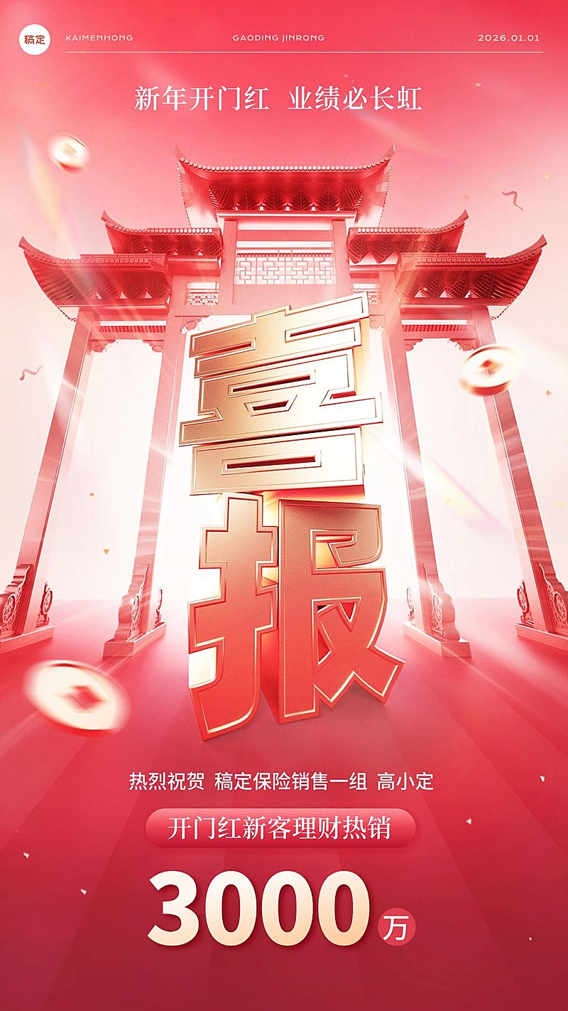 金融保险开门红销售业绩表彰喜报3D大字手机海报