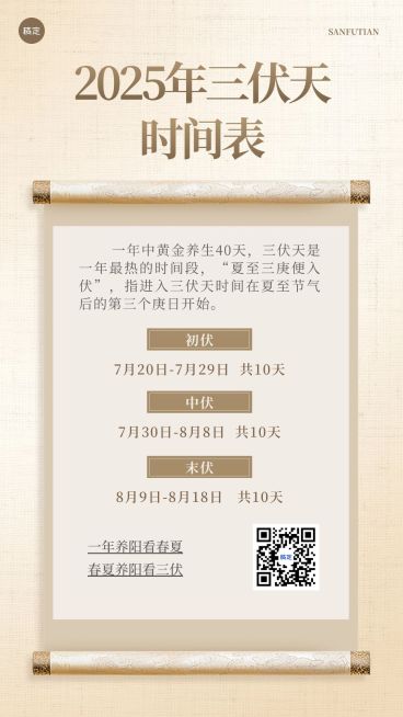 商品零售三伏天知识科普时间表手机海报预览效果