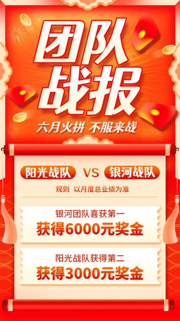 金融保险报排行喜报表彰竖版海报预览效果