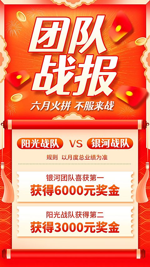 金融保险报排行喜报表彰竖版海报