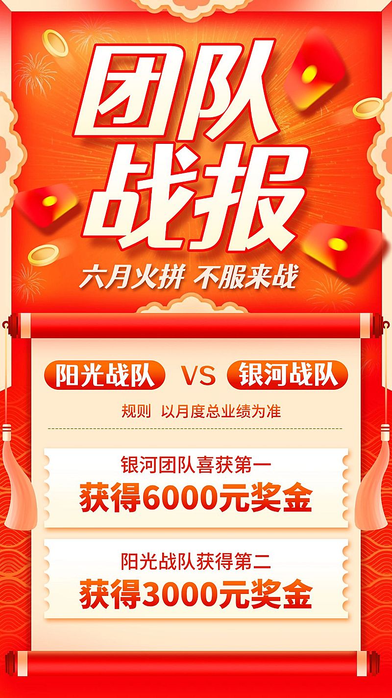 金融保险报排行喜报表彰竖版海报