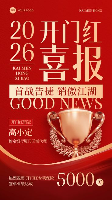 金融保险开门红销售业绩表彰喜报大字喜庆手机海报AIGC预览效果
