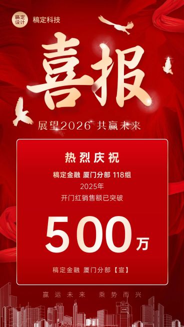 金融保险开门红出单业绩表彰喜报战报喜庆手机海报预览效果