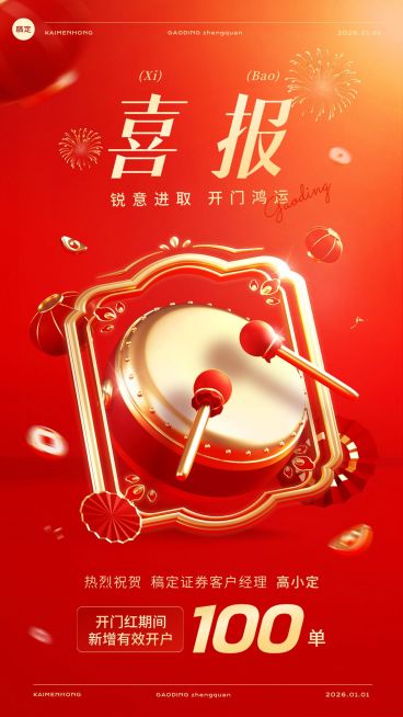金融证券开门红销售业绩表彰喜报贺报3D手机海报AIGC预览效果