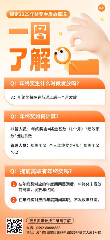 企业年终奖Q&A软3D风手机海报预览效果