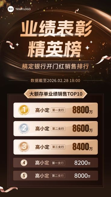 金融银行开门红大额存单销售业绩表彰喜报排行榜奢华风手机海报套装预览效果