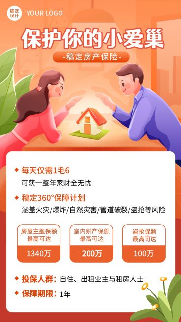 金融保险房产险介绍预览效果