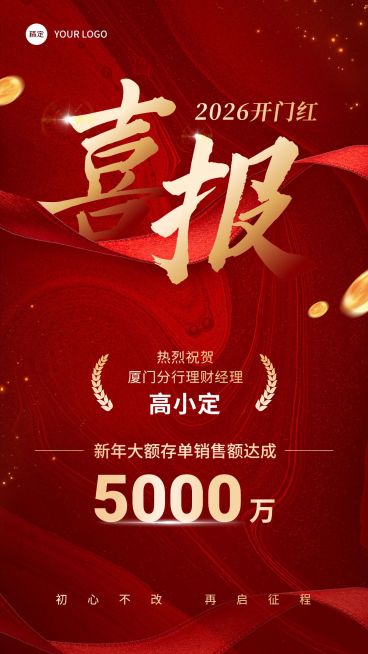 春节开门红金融银行销售业绩表彰喜报贺报大字手机海报预览效果