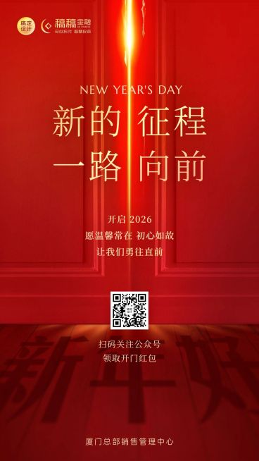 新年金融保险节日祝福喜庆手机海报预览效果