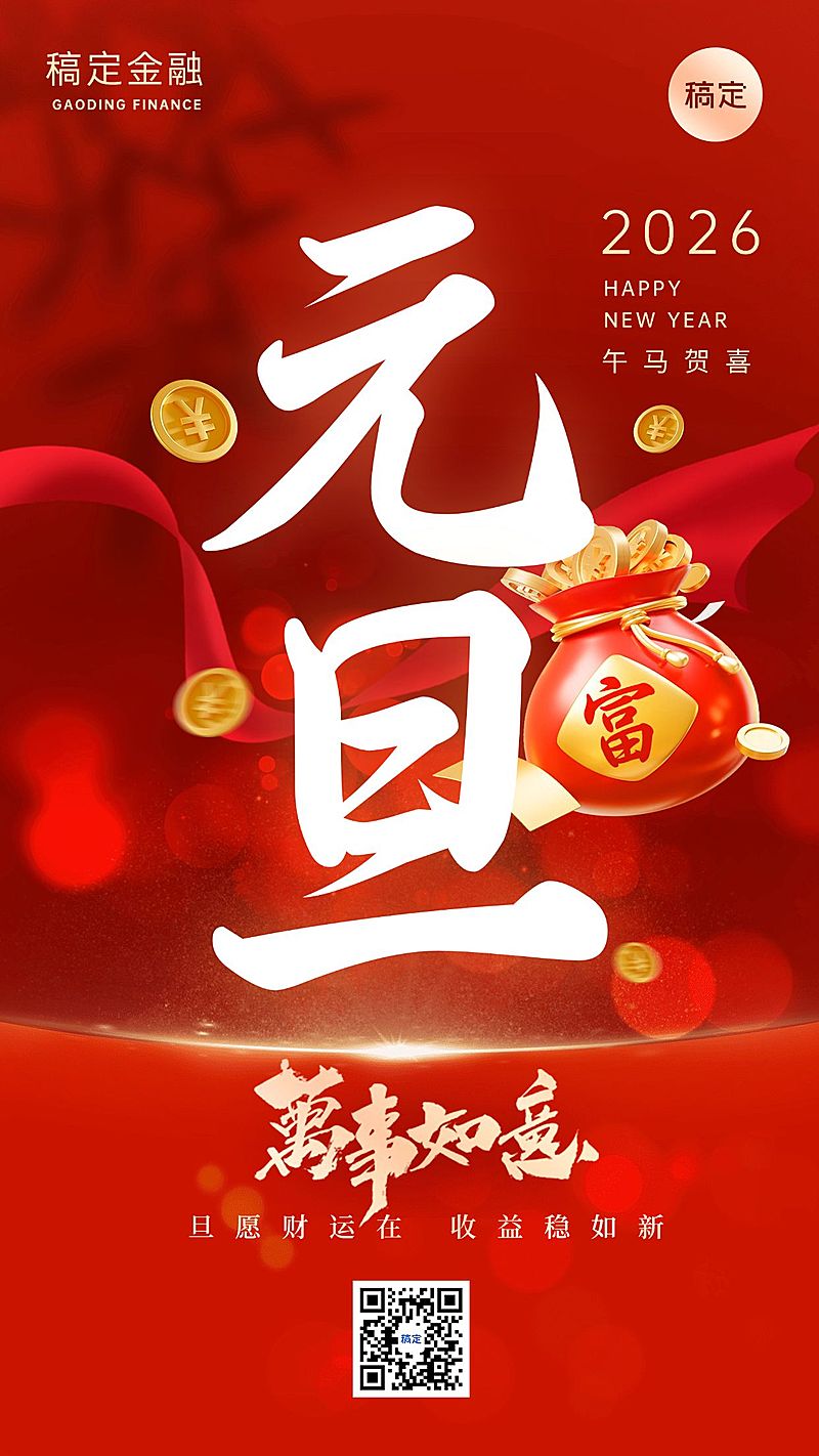 元旦金融保险龙年节日祝福问候大字3D喜庆手机海报