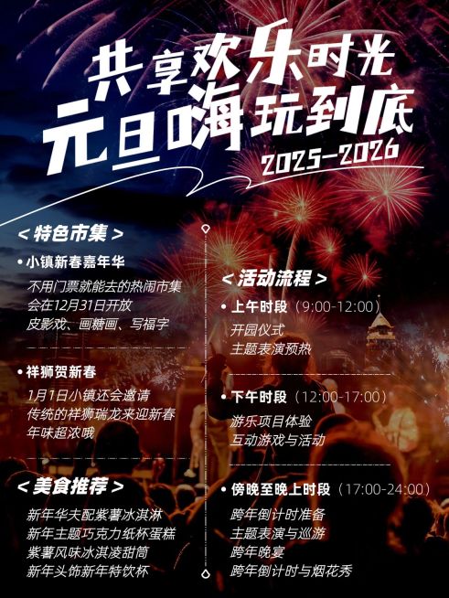 新年元旦跨年嗨玩活动小红书配图预览效果