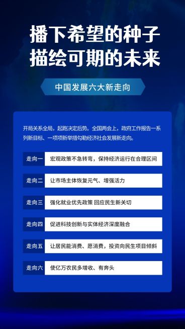 融媒体2022两会总结手机海报预览效果