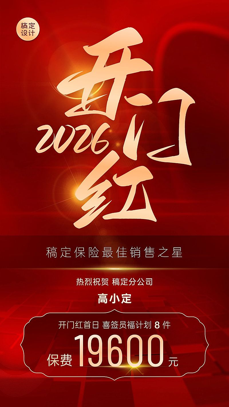 金融保险开门红出单业绩表彰喜报战报喜庆手机海报