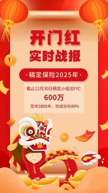 金融保险开门红实时战报喜报手机海报预览效果