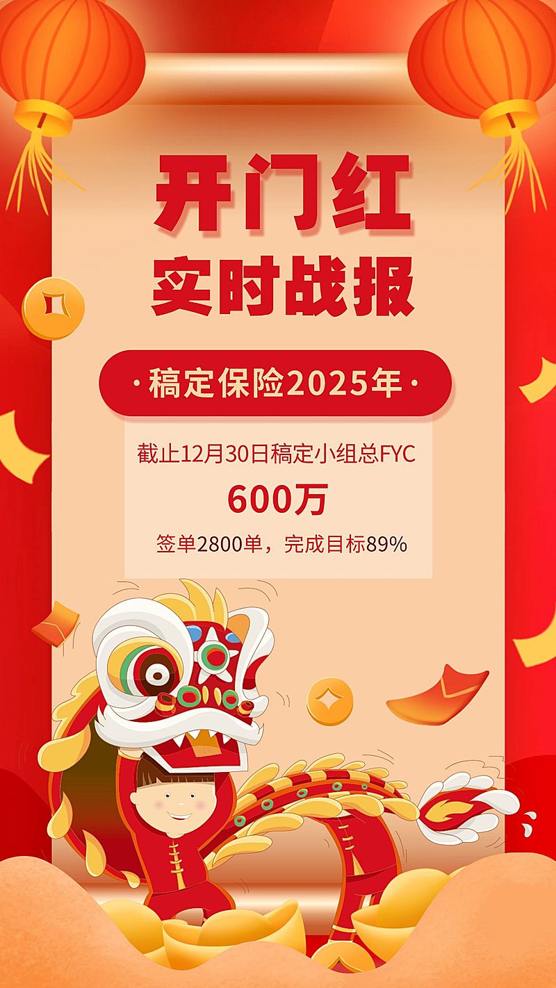 金融保险开门红实时战报喜报手机海报