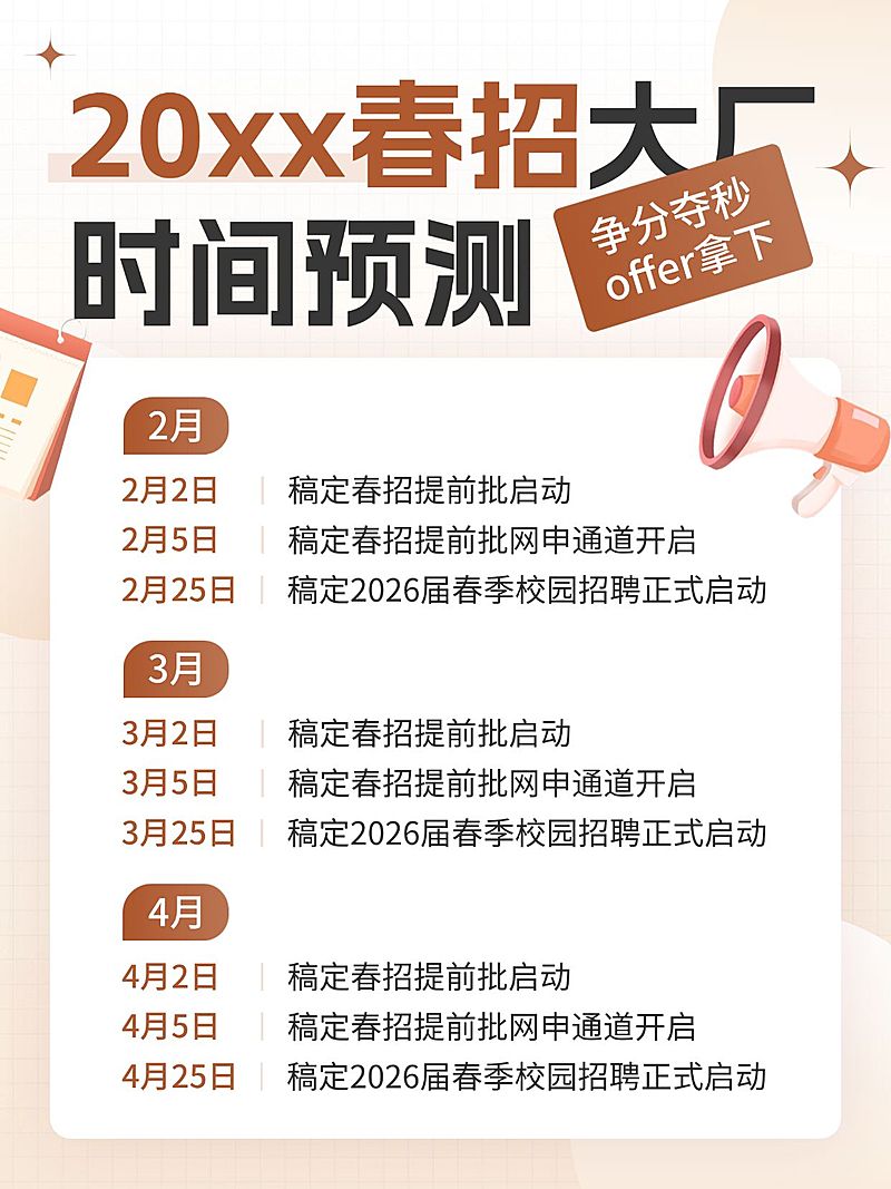 企业春季招聘春招大厂时间线预测攻略小红书配图