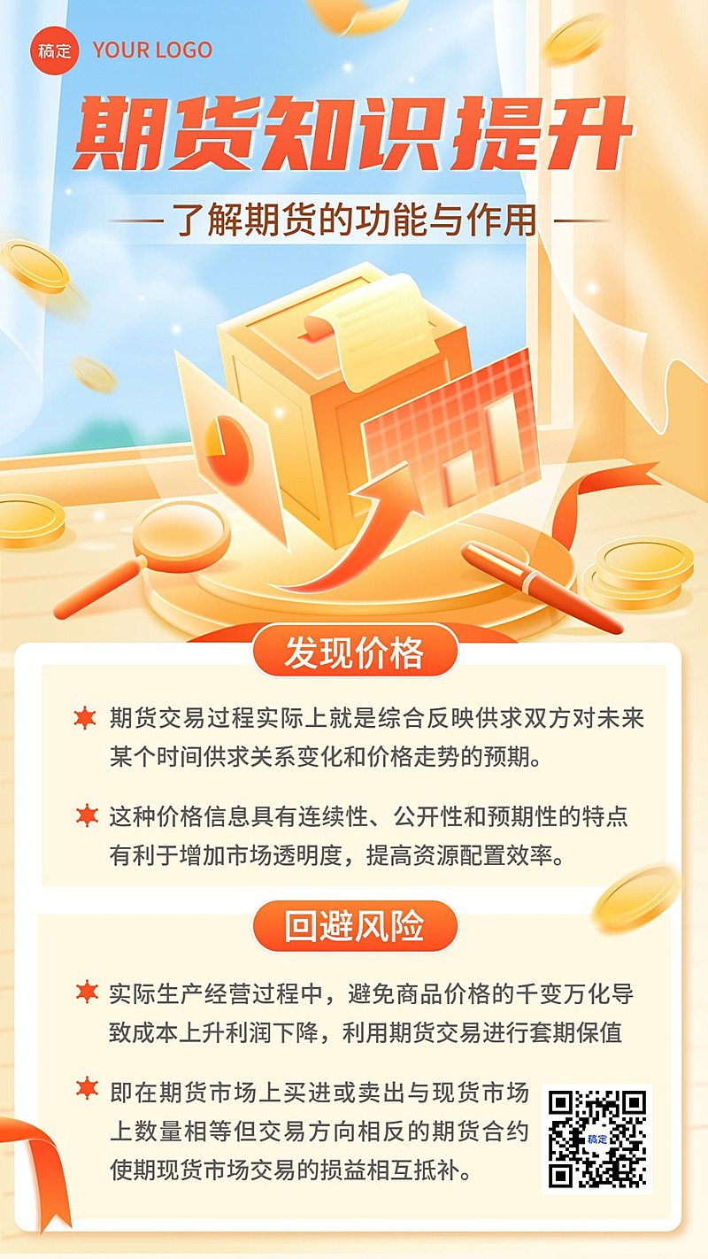 金融期货知识科普轻拟物风手机海报套装